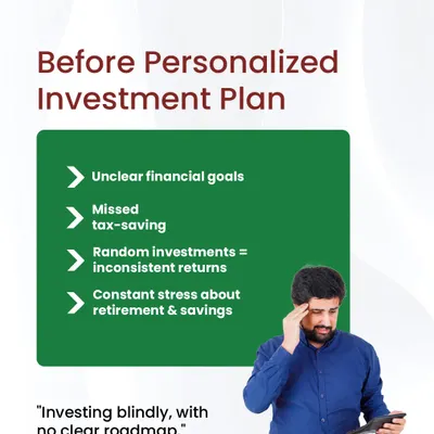 This image depicts the common state of confusion many investors face before engaging with a professional advisor. It highlights the stress caused by unclear goals, missed tax-saving opportunities, and inconsistent returns from random investments.