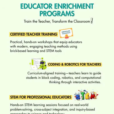 This graphic outlines my core enrichment programs for educators. I provide certified teacher training in brick-based learning, curriculum-aligned coding and robotics workshops, and hands-on STEM sessions focused on real-world problem solving.