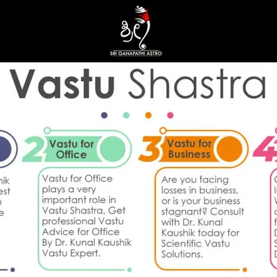 Vastu Shastra is a science that can be applied to your home, office, business, or factory. I offer scientific Vastu solutions to identify and correct flaws, often without the need for demolition, to improve your environment.