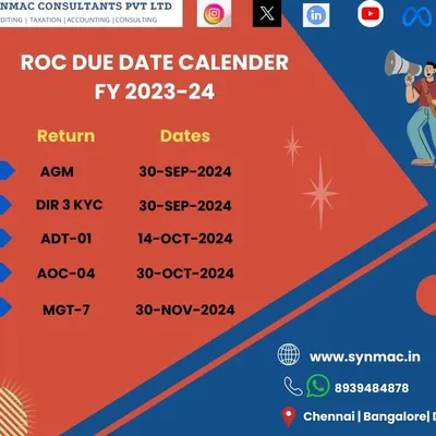 Staying on top of your annual compliance deadlines is crucial. We provide a clear calendar for all important Registrar of Companies (ROC) due dates for the financial year, covering your AGM, Director KYC, and the filing of forms like ADT-01, AOC-04, and MGT-7.