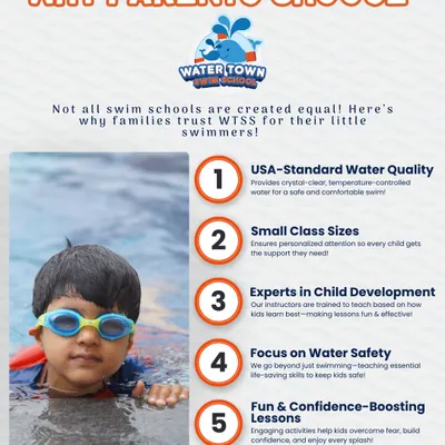 This infographic breaks down exactly why families choose us. Our commitment to USA-standard water quality, small class sizes, and expert instructors forms the foundation of our safe and effective swim program.