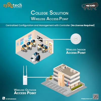 This diagram shows how our wireless access points can provide comprehensive Wi-Fi coverage across a college campus. With dedicated indoor and outdoor units, we ensure students and faculty have reliable internet in classrooms, libraries, dormitories, and common areas.
