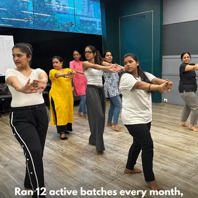 In 2025, we ran 12 active batches every month and added a new kids' batch. This year was all about growth and consistency.