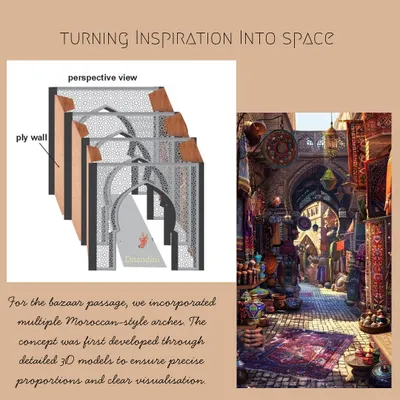 Turning inspiration into space. For the Moroccan bazaar passage, the concept was first developed through detailed 3D models to ensure the proportions of the arches were precise, creating a clear visualization before fabrication.