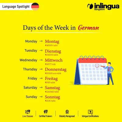 Every language journey starts with the basics. Here are the days of the week in German. Our trainers guide you step-by-step towards fluency using our effective learning methodology.