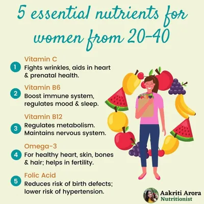 For women in their 20s and 30s, certain nutrients are especially important. Vitamin C for prenatal health, Omega-3 for fertility, and Folic Acid to reduce certain risks are all crucial for your well-being during these years.