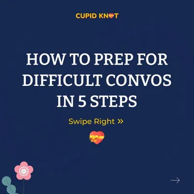 Starting a difficult conversation can be the hardest part. We'll show you how to prepare so you can express yourself clearly and calmly.