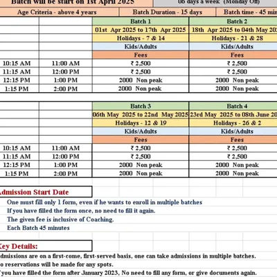 All the details for our 2025 Swimming Summer Camp. This schedule outlines the batch timings, fees, and age criteria for our popular 15-day camps.