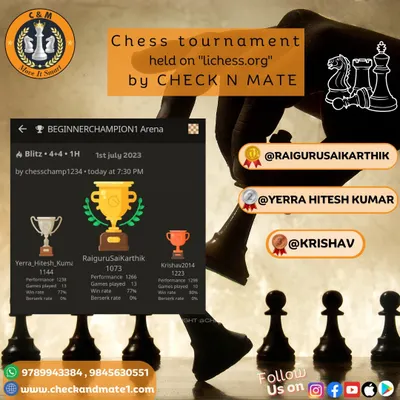 The winners of our weekly Beginner Champion Arena on lichess.org. Congratulations to Raiguru, Hitesh, and Krishav.