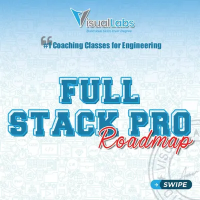 This is the start of your journey to becoming a full-stack pro. Follow this roadmap to go from beginner to a developer who can build complete web applications from scratch.