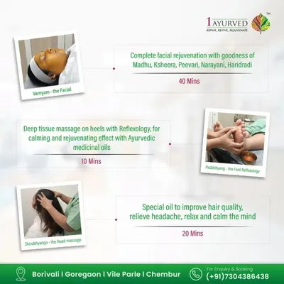 We also offer rejuvenating therapies for complete wellness. This includes Ayurvedic facials (Varnyam), deep tissue foot reflexology (Padabhyanga), and relaxing head massages (Shirobhyanga) to calm the mind and body.