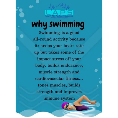 An informational graphic detailing why swimming is such a beneficial activity. It explains how swimming provides a full-body workout that is low impact on your joints, helping to build endurance, tone muscles, and improve your overall immune system.