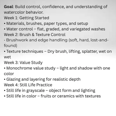 This is the detailed curriculum for my 3-Month Online Watercolor Course, starting with the basics in Month 1. We build a strong foundation in materials, water control, and value study.