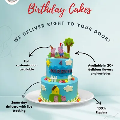 We make ordering your dream birthday cake easy. This graphic explains our simple process: full customization, over 20 flavors, 100% eggless options, and fast, same-day delivery with live tracking.
