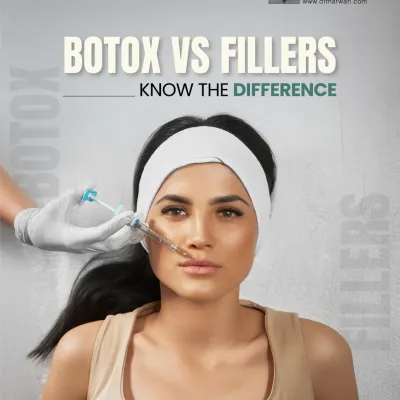 This graphic introduces a common question: Botox versus fillers. While both are injectables, they serve different purposes. This series will clarify how each treatment works to help you understand which might be right for your aesthetic goals.