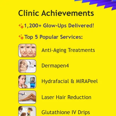 A look back at our year. We are proud to have delivered over 1,200 glow-ups, with our most popular services being Dermapen4, Hydrafacial, and Laser Hair Reduction.