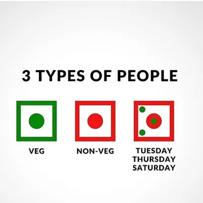 Whether you're a vegetarian, a non-vegetarian, or someone who follows specific dietary days, I've got a delicious option for you. My menu is designed to cater to all tastes.