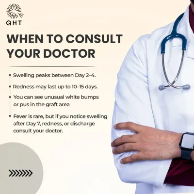 Knowing when to consult your doctor is crucial for a safe recovery. This guide outlines key symptoms to watch for after your hair transplant.