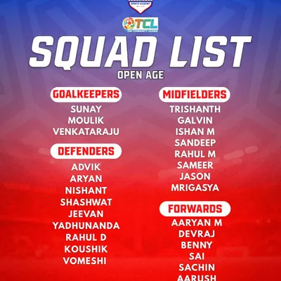 Our Open Age squad list for The Community League, ready to showcase their strength, passion, and unity on the field.