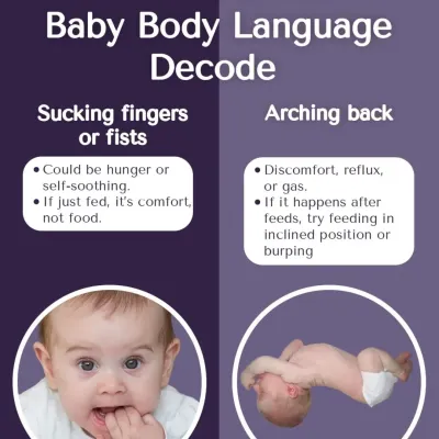 Let's decode your baby's body language from 0-7 months. Understanding cues like sucking fingers or arching their back can help you respond to their needs with more confidence.