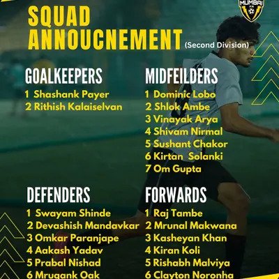 Presenting our official Second Division squad. This announcement lists the goalkeepers, defenders, midfielders, and forwards selected to represent SMFA in the league.