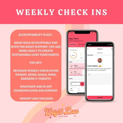 Accountability is key. My program includes detailed weekly check-ins via the app to track your weight, mood, goals, and wins. This is how we ensure you stay on track.