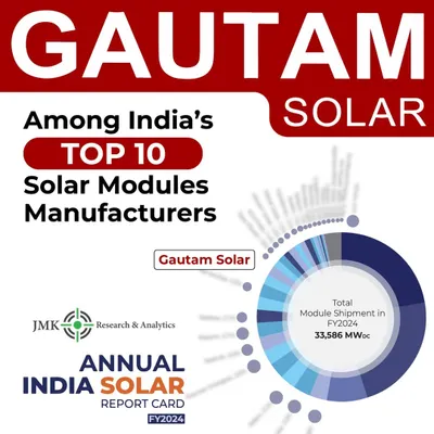 We are proud to retain our spot among the Top 10 Indian Solar Module Manufacturers in JMK Research's "Annual India Solar Report Card FY2024". This reaffirms our commitment to quality and our position as a preferred choice for large projects.