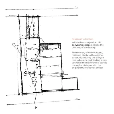 An early concept sketch responding to the context of the ice factory. The critical move was the recovery of the courtyard to allow the banyan tree to breathe and to shelter new cultural spaces through a dialogue with the original structures.