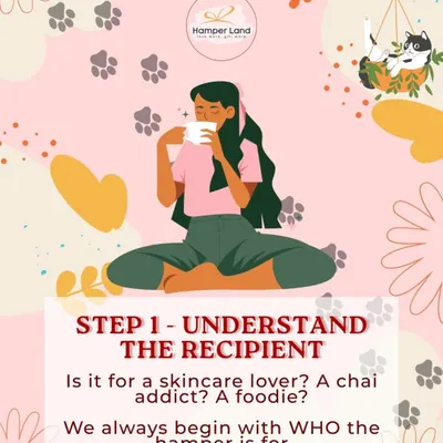 Step 1 of my process: Understand the recipient. This graphic explains that I always begin by asking who the hamper is for, whether it's a skincare lover, a chai addict, or a foodie.