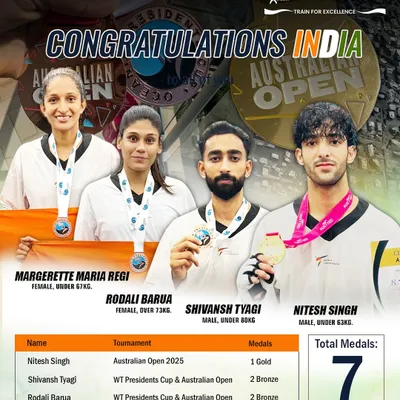 A historic moment for Indian Taekwondo. Our athletes brought home 7 medals from the 2025 WT President’s Cup and Australian Open, a testament to their skill and the high-performance training at our academy.