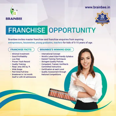 Become an entrepreneur with a purpose. We invite franchise inquiries from individuals who want to run a profitable business with minimal investment while revolutionizing children's education. This graphic details the benefits and our winning edge.