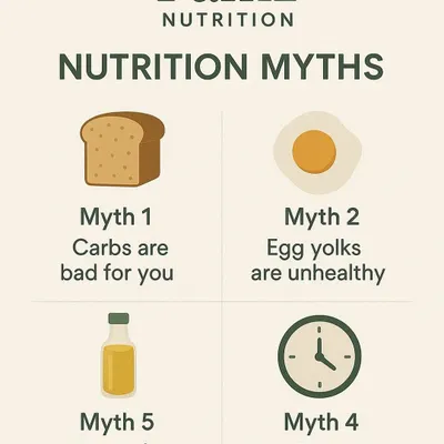 MYTH: Carbs are bad, egg yolks are unhealthy, and eating fat makes you fat. FACT: These are beliefs that hold you back. I teach you to prefer complex carbs, understand that yolks are nutrient-rich, and embrace healthy fats as essential for your body.