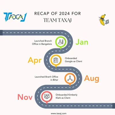 **A Recap of Our Remarkable 2024.** This year was full of growth, from launching new branches in Bangalore and Bihar to onboarding major clients like Google and Kimberly Clark. We are grateful for the journey and excited for what's next.