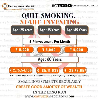 This chart powerfully illustrates the financial opportunity cost of smoking. By investing the ₹5,000 you might spend on cigarettes each month, you could accumulate over ₹2.75 crores by retirement. Choose to invest, not inhale.