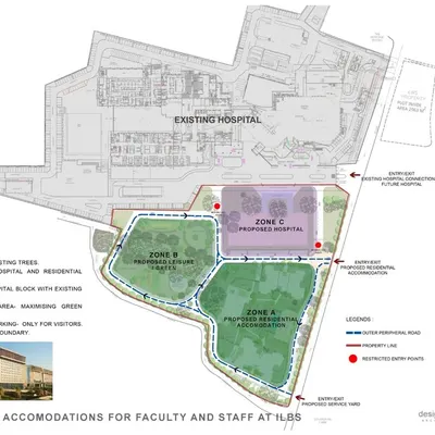 This zoning plan was a critical first step for a residential project for faculty and staff at ILBS, Delhi. It outlines our strategy for preserving existing trees and segregating hospital traffic from residential areas to create a peaceful and green living environment.
