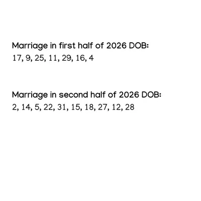 Is marriage on the cards for you in 2026? Based on numerology, these are the birth dates most likely to get married in the first and second half of the year. If your date is here, get ready for new beginnings.