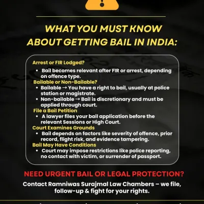 This infographic serves as an essential guide for anyone who has been served an FIR or arrested. It breaks down the bail process in India, explaining key concepts like bailable vs. non-bailable offenses and the grounds the court examines.