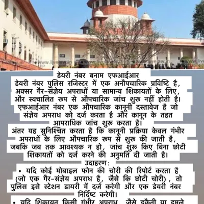 An explanation in Hindi about the difference between a Diary Number and an FIR (First Information Report) at a police station.