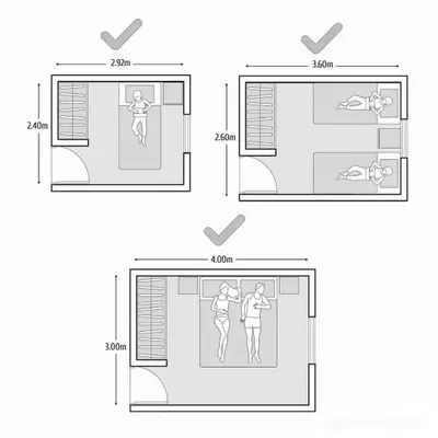 Here are some useful standard dimensions for bedroom layouts. I use these blueprints to plan for single, twin, and double bed configurations, ensuring there is always enough space for a wardrobe and comfortable movement.