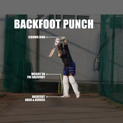 A breakdown of the backfoot punch. This strategic move creates time and space, allowing a batsman to masterfully handle short-pitched deliveries.