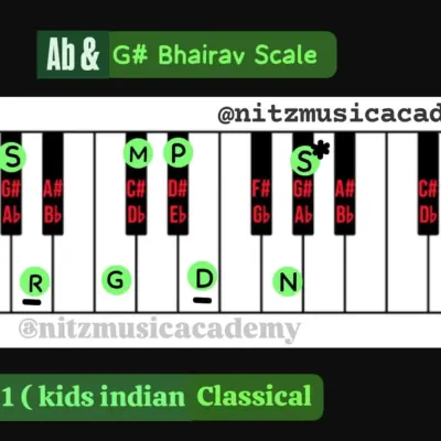 We teach kids about the powerful connection of Indian classical music to the soul. This is a simple chart of the G# Bhairav scale, a raga born from Lord Shiva, which we teach to our students.