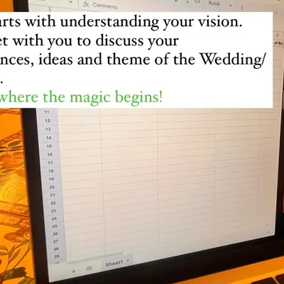 Every great performance starts with a conversation. I begin by meeting with you, often virtually, to discuss your event's theme, goals, and ideas. This initial planning session is where we lay the foundation for a routine that truly represents your brand.