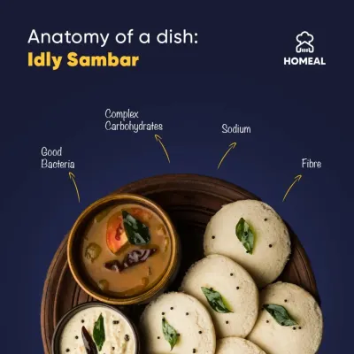 Anatomy of a dish: Idly Sambar. This South Indian breakfast is not just tasty, it's packed with good bacteria for gut health, complex carbohydrates for energy, and fiber.