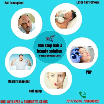 This graphic provides a quick overview of the primary services available at my clinic. I offer solutions for hair restoration like hair and beard transplants, skin rejuvenation with PRP and anti-aging treatments, and our popular laser hair removal service.