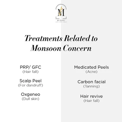 This chart outlines the common skin and hair concerns that arise during the monsoon. For hair fall and dandruff, I offer effective treatments like PRP, GFC, Scalp Peels, and Hair Revive.