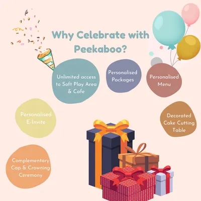Here are some of the perks of celebrating with us. We offer unlimited access to the play area, personalized packages and menus, a decorated cake table, and a complimentary crowning ceremony for the birthday child.