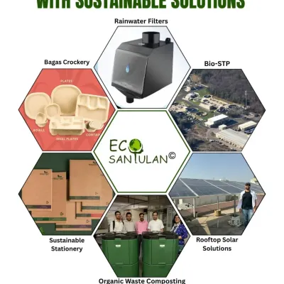 To combat desertification and drought, we need a multi-faceted approach. This graphic showcases our range of sustainable solutions, including Rainwater Filters, Bio-STP, Rooftop Solar, Organic Waste Composting, and even sustainable stationery and crockery.