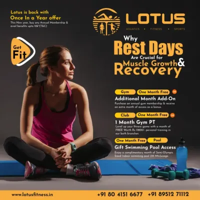 Rest days are crucial for muscle growth and recovery. This graphic, part of our New Year offer, explains the science behind why rest is just as important as your workout.