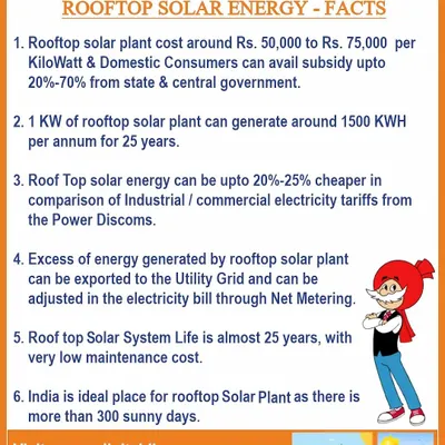 Did you know a 1 KW rooftop plant can generate 1500 KWH per year? Learn key facts about the cost, generation, and lifespan of a solar system.