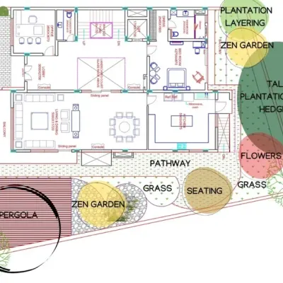 A detailed landscape plan layout for a residential project. This plan shows the strategic placement of all elements, including a pergola, zen gardens, pathways, and different types of plantation, to ensure a harmonious and functional design.